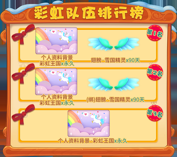 暗黑3彩虹关材料_暗黑彩虹关翅膀谁掉落的_ns暗黑彩虹关图文教程