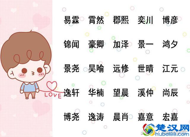 情侣宝宝的名字_游戏情侣宝宝名字大全_好听的情侣宝宝名字