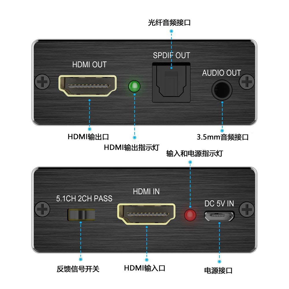 ps3接显示器_ps3开机绿灯显示无信号_ps3接线图