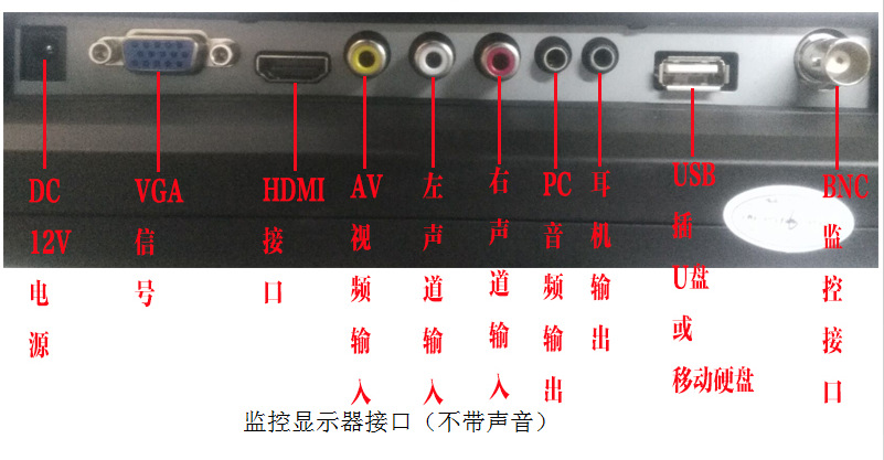 ps3开机绿灯显示无信号_ps3接线图_ps3接显示器