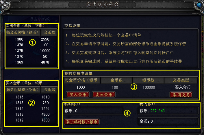 dnf达人契约怎么获得最划算_dnf达人契约游戏币_dnf达人契约是什么意思