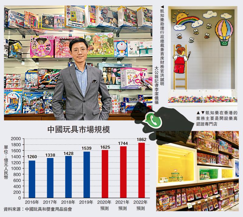 玩具代理赚钱吗_玩具代理微商_玩具代理是什么意思