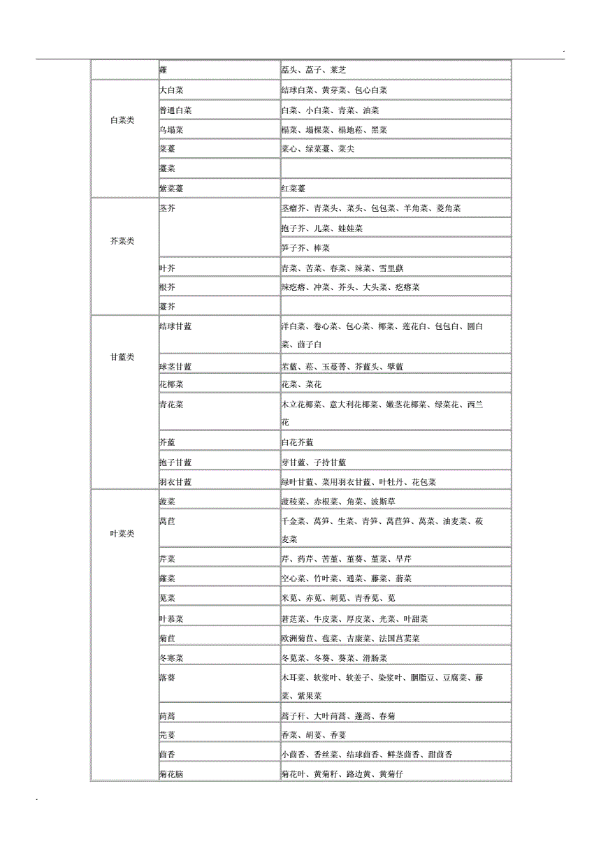 幼儿画报书系:生活数学游戏_数学小报数字游戏简笔画_数学绘画游戏