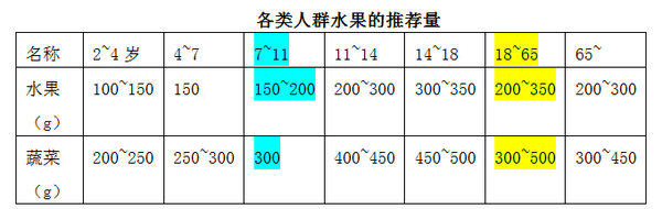 幼儿画报书系:生活数学游戏_数学小报数字游戏简笔画_数学绘画游戏
