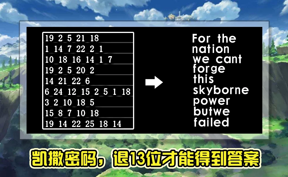 游戏223乐园_游戏223_2233游戏