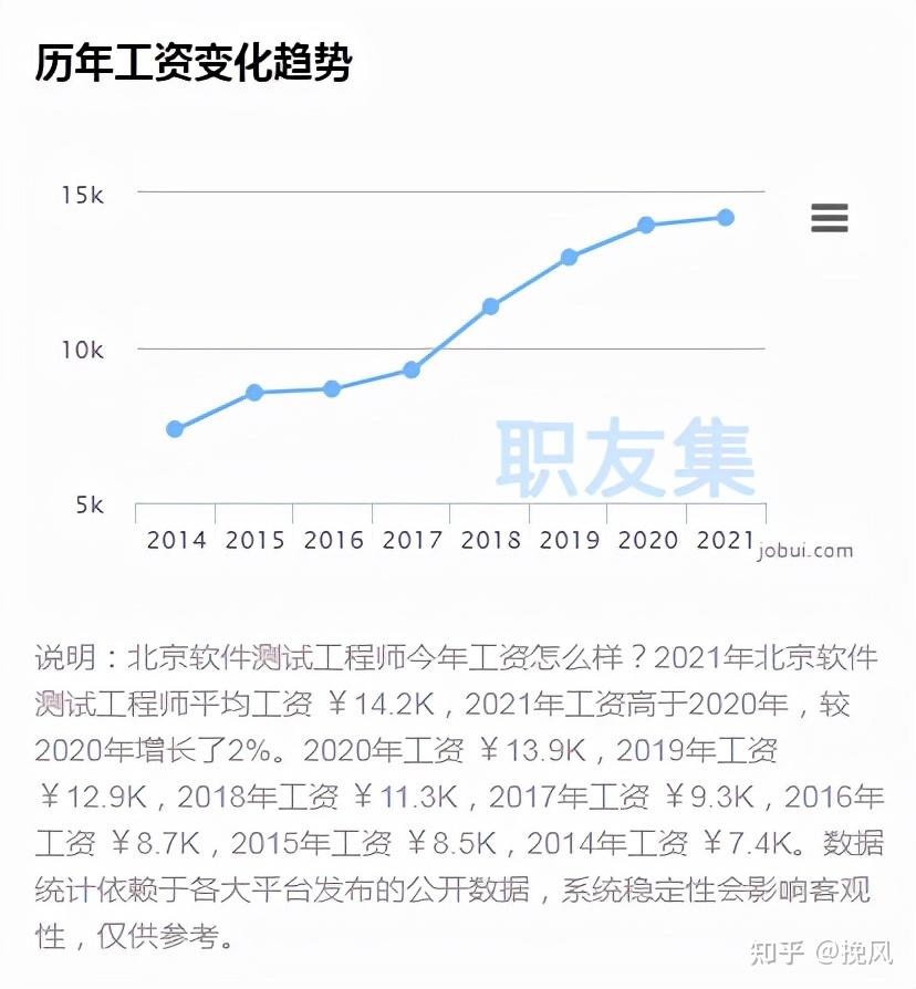游戏测试员app_游戏测试员工资_游戏测试人员
