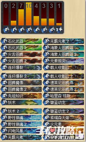 游戏小工之元素操控师txt_游戏小工之元素操控师校对版_游戏小工之元素操控师下载