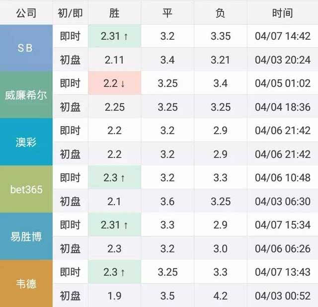 威廉希尔网_威廉希尔网站会不会取不了钱_威廉希尔网址9什么