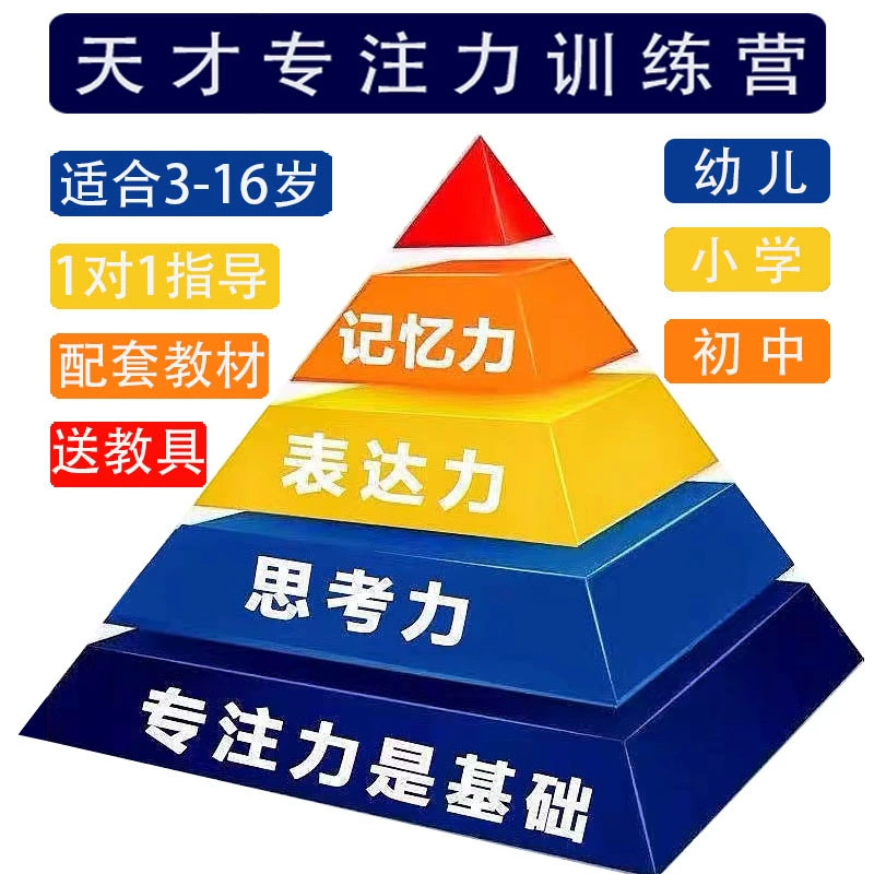 力格九宫记忆游戏怎么玩_力格九宫记忆游戏在线玩_九宫格记忆力游戏