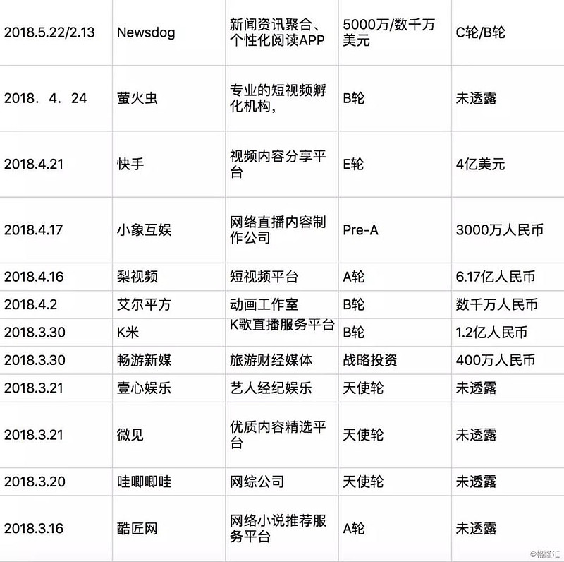 腾讯时间限制都是什么时间段_腾讯时间服务器_腾讯时间