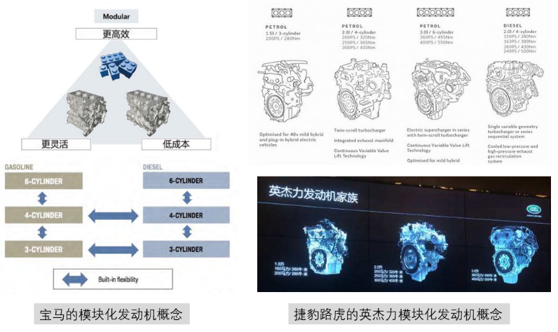 虚幻引擎游戏_引擎游戏u3d_unity3d引擎的游戏
