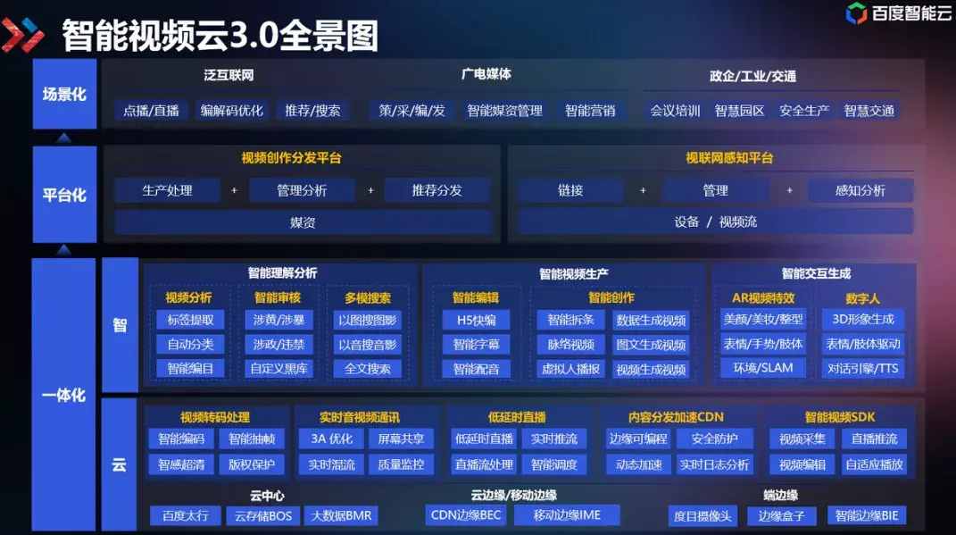 智能机游戏_智能机游戏闪退怎么办_智能机游戏大全