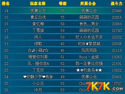 好玩的公会游戏_公会类型游戏_游戏公会排行