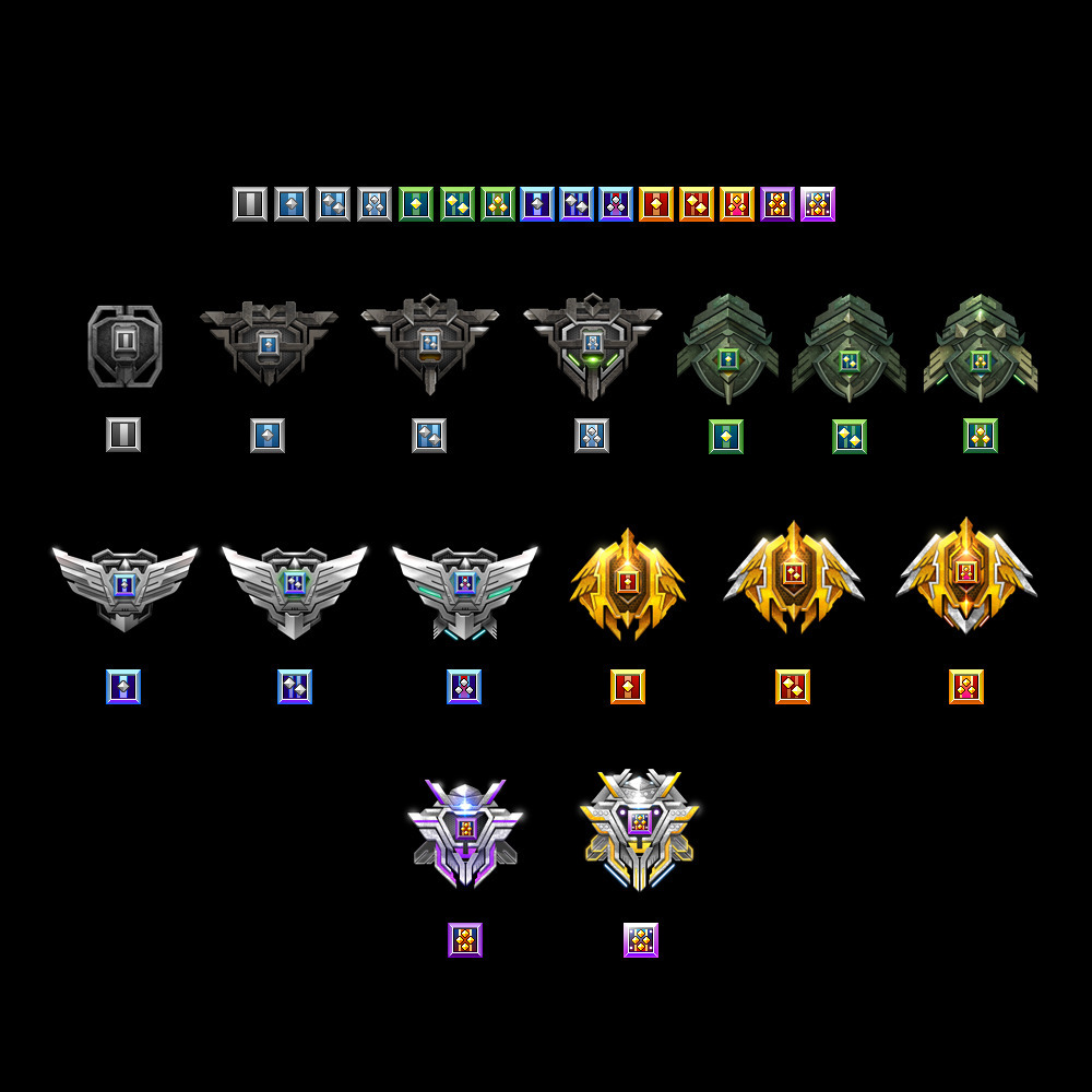 徽章得作用_dnf徽章怎么得_徽章获得dnf