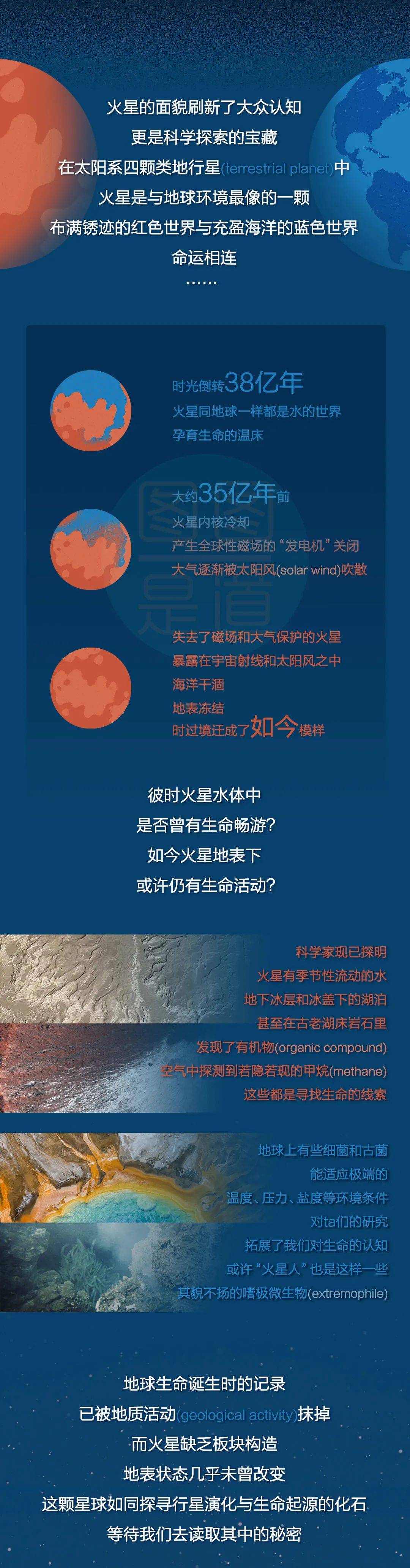 火星游戏_火星游戏盒_改造火星游戏