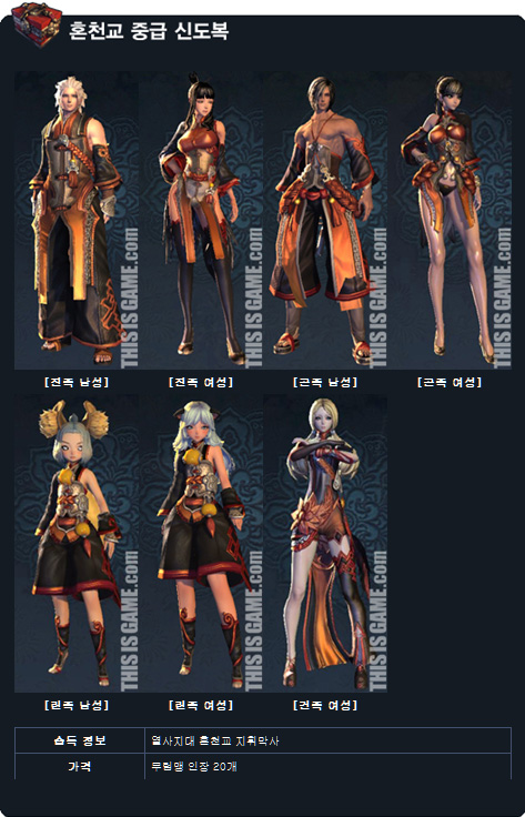 剑灵浑天教服装在哪买_剑灵怎么提升浑天教等级_剑灵浑天教精锐教徒服