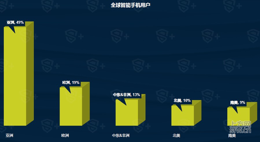 有什么关于股票的游戏_游戏相关股票_股票类游戏