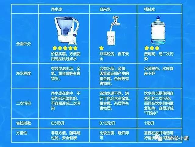 婴儿喝水拉肚子_宝宝喝水就拉_宝宝喝点水都拉肚子