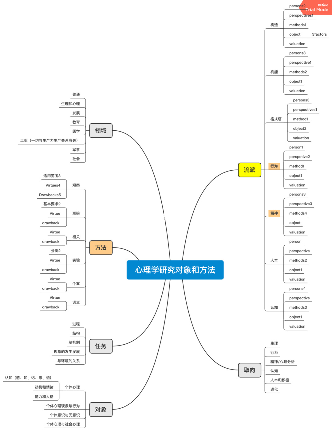 一年级心理游戏活动_心理游戏活动方案_心理活动我游戏