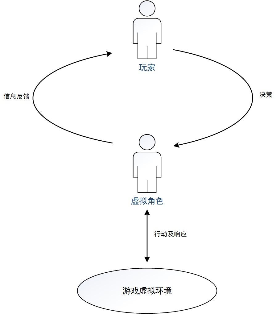 欺诈游戏日版下载_欺诈游戏手游_欺诈游戏最新