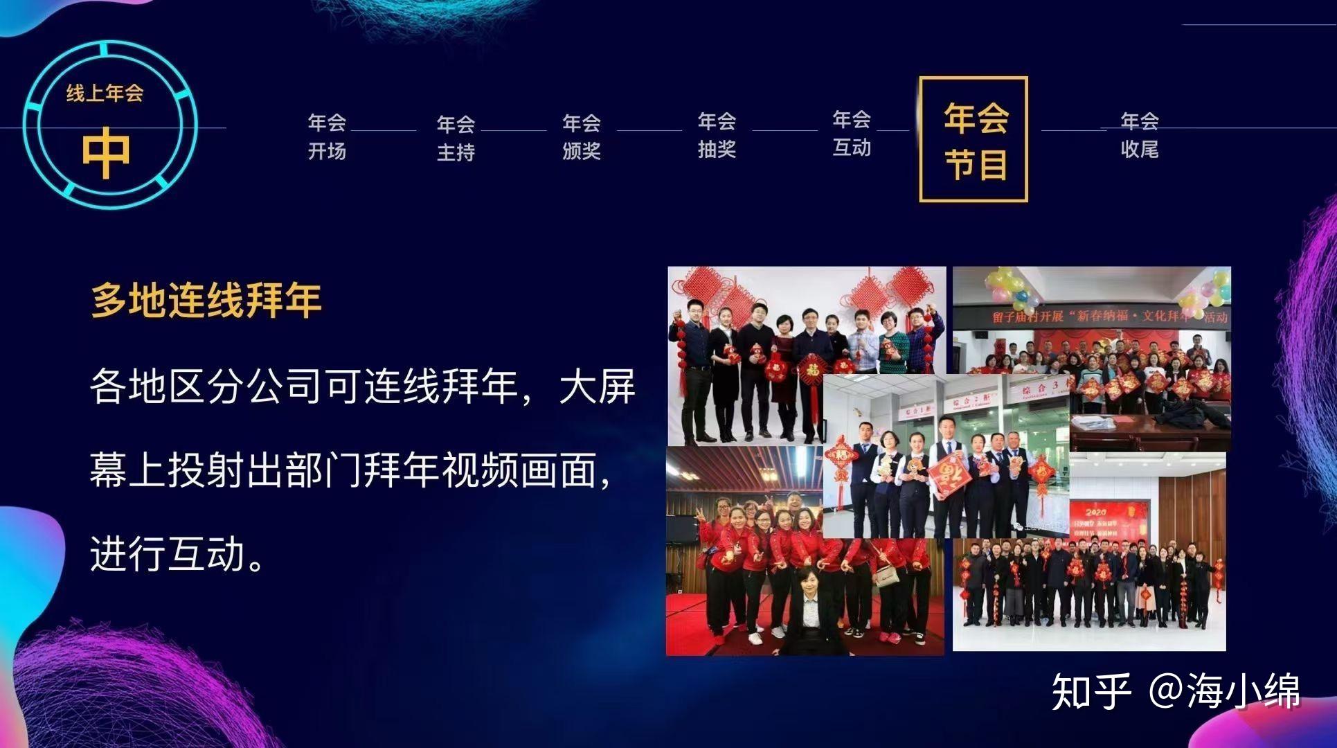 企业年会游戏串词_企业年会游戏节目_公司年会游戏策划