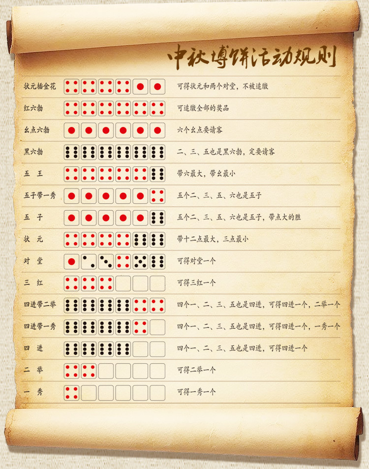掷骰子游戏大全_掷骰子比大小游戏_掷骰子大小游戏规则