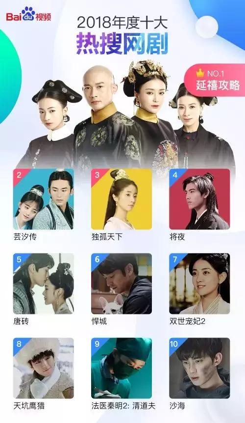 权利游戏第七季_权利的游戏4季百度云_权利游戏第七季百度云