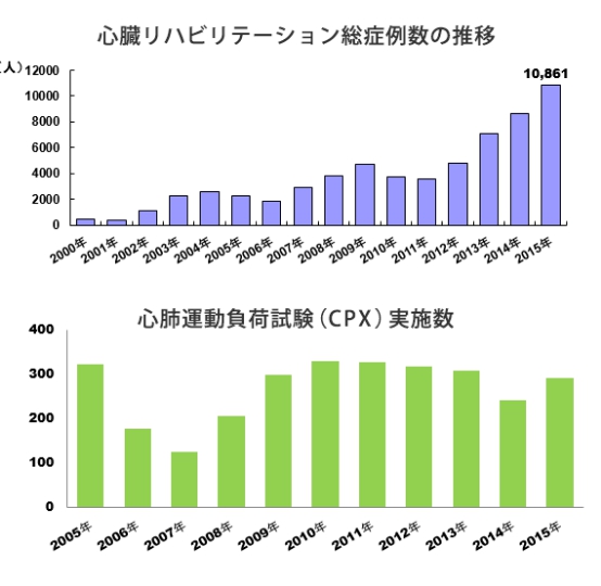 ktv游戏心脏病_心脏病游戏怎么玩视频_心脏病游戏怎么玩