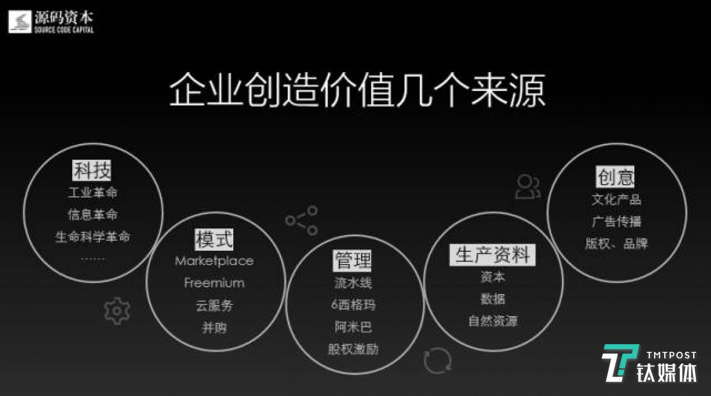 商业源码网_商业源码分享_源码商城模板