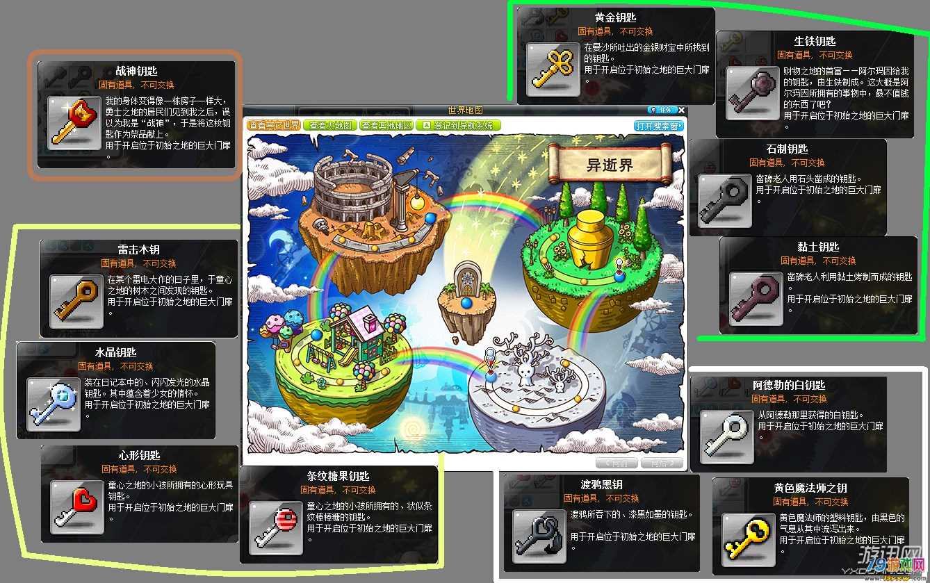 模拟人生畅玩版钥匙_冒险钥匙模拟人生世界怎么开_模拟人生3世界冒险钥匙