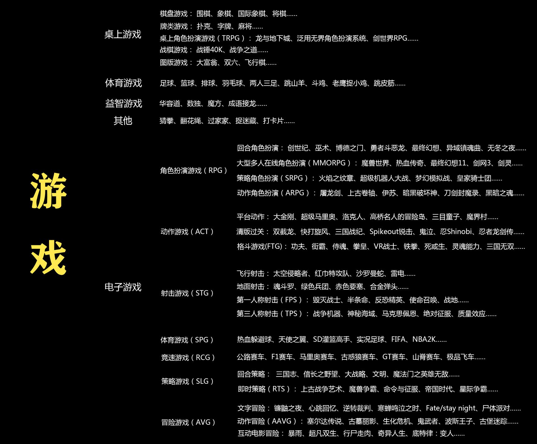 1758play游戏平台_平台游戏大厅_平台游戏网站