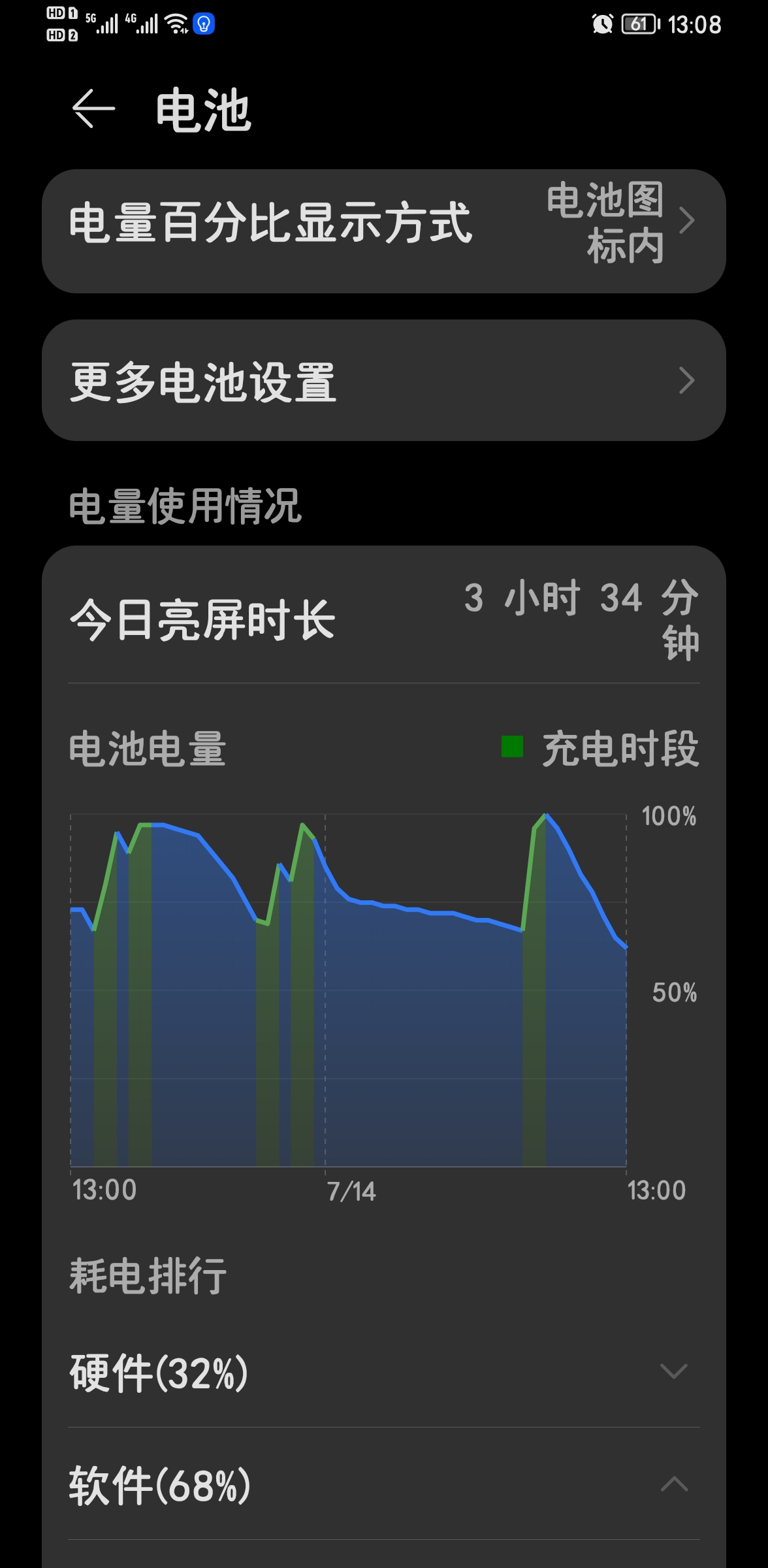 ipod touch6游戏：不仅音乐，还神奇