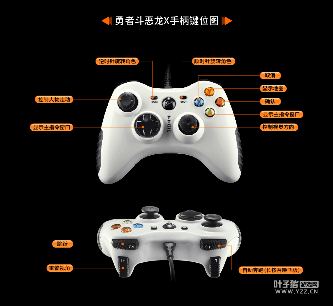 实况足球2015游戏开始后 按键用不了_端游实况足球按键_键盘操作实况足球