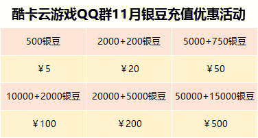 畅享无尽游戏乐趣，酷币充值中心新卡火热上线！