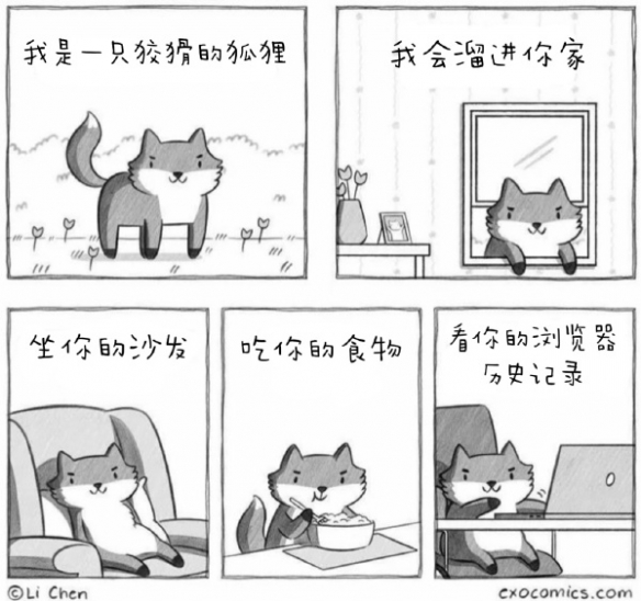 loli控是什么意思_福瑞控是什么意思_双开单控开关是什么意思