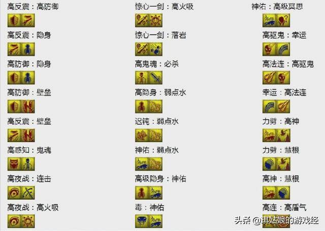 我可以看到技能书_技能书在哪_技能书页怎么获得