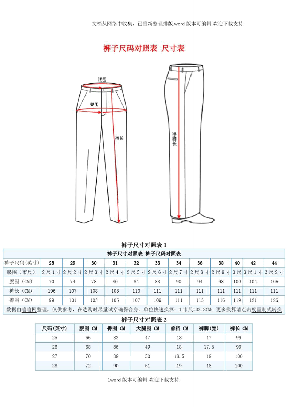 梨形身材穿紧身裤搭配的要点是_梨形身材紧身裤搭配的要点是_梨形身材显瘦裤子