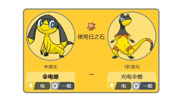 御龙林进化石_进化石套装效果_进化石副本刷哪个