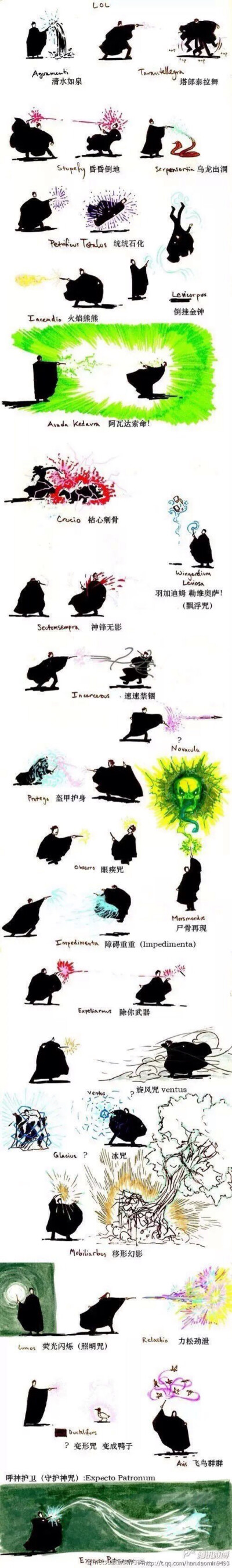 哈利波特魔咒_哈利波特魔咒大全_哈利波特魔咒大全发音手势
