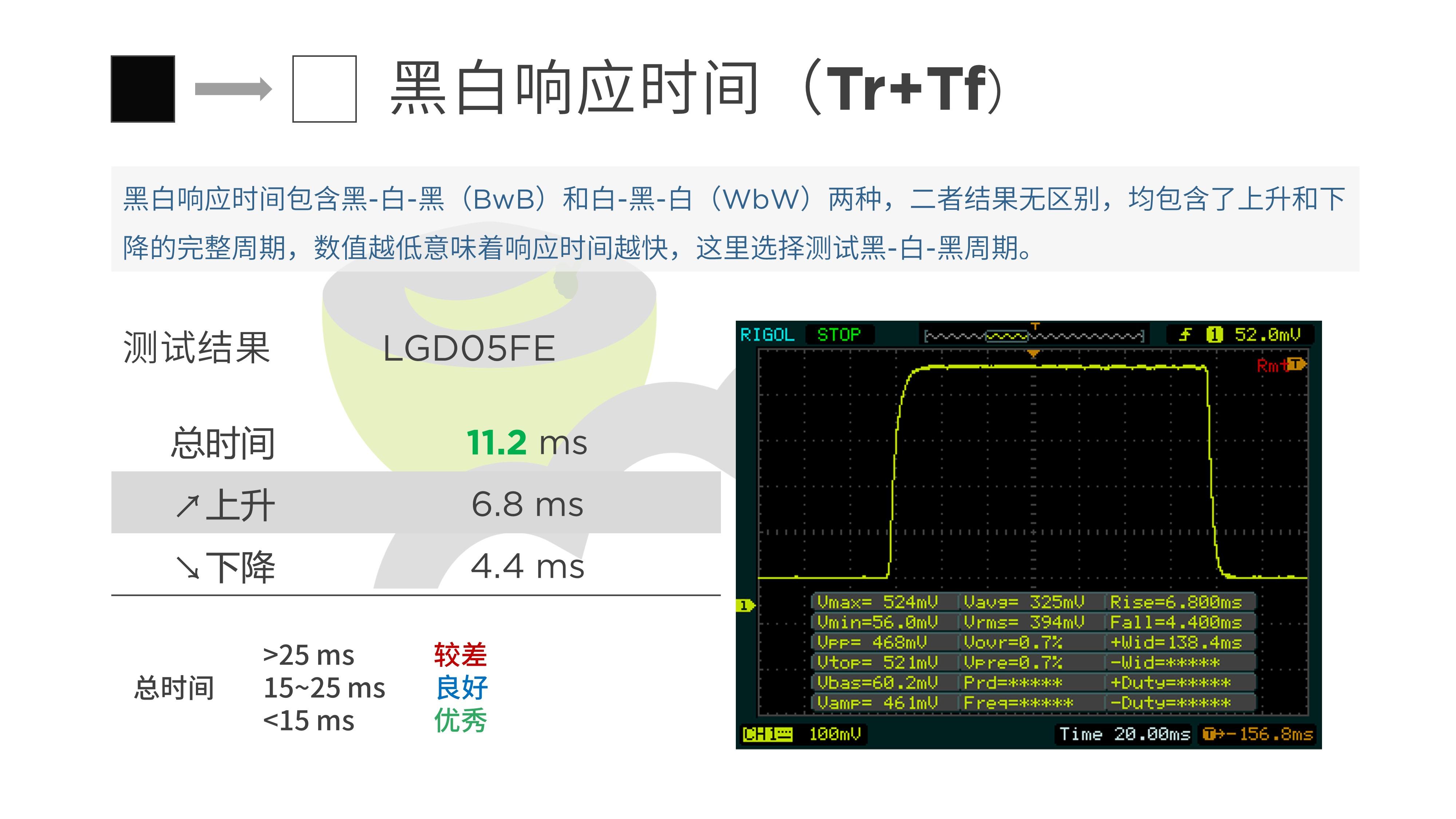 信标怎么做_安标网微信_在线做店标