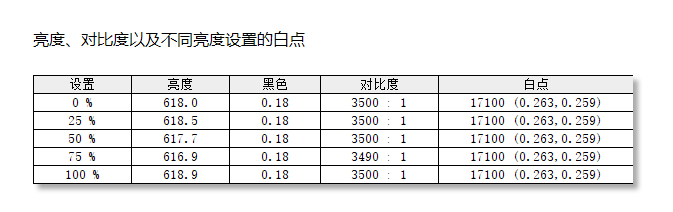 在线做店标_安标网微信_信标怎么做
