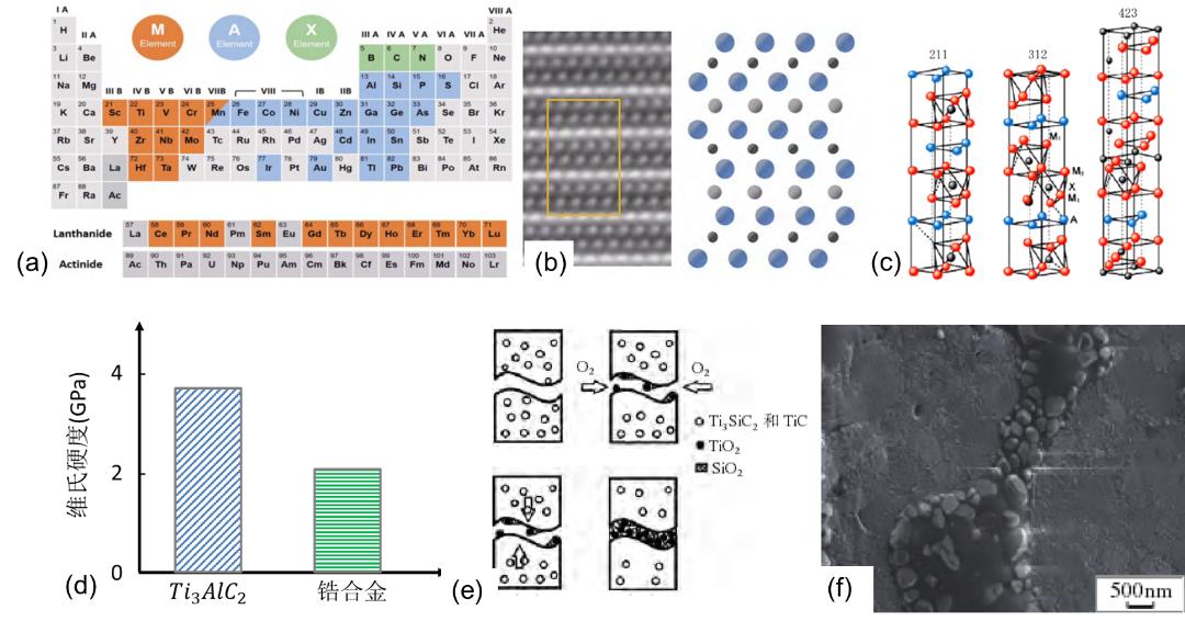 解密元素方尖，揭开思越木结构的神秘力量