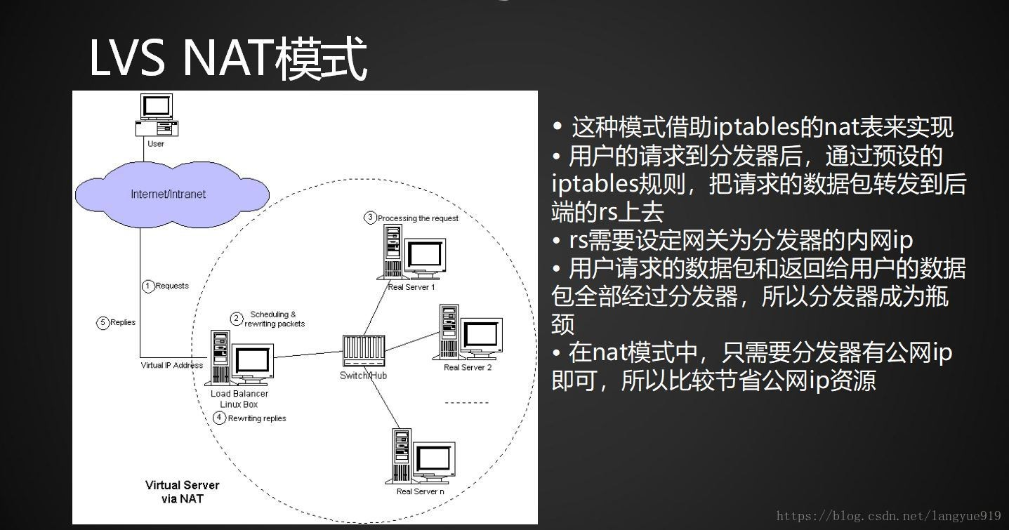 迅游加速_迅游加速工具_迅游加速app