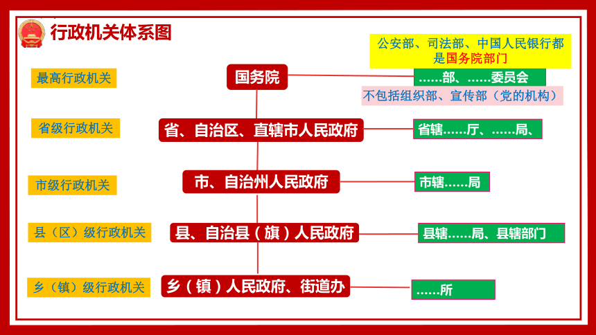 行政立法必须依据法律渊源_设立特别行政区的法律依据是_设立行政区的法律依据是