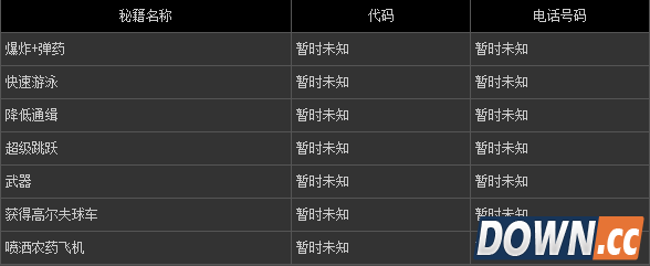 魔兽争霸3秘籍大全_魔兽争霸秘籍秘籍大全_魔兽争霸秘籍全图