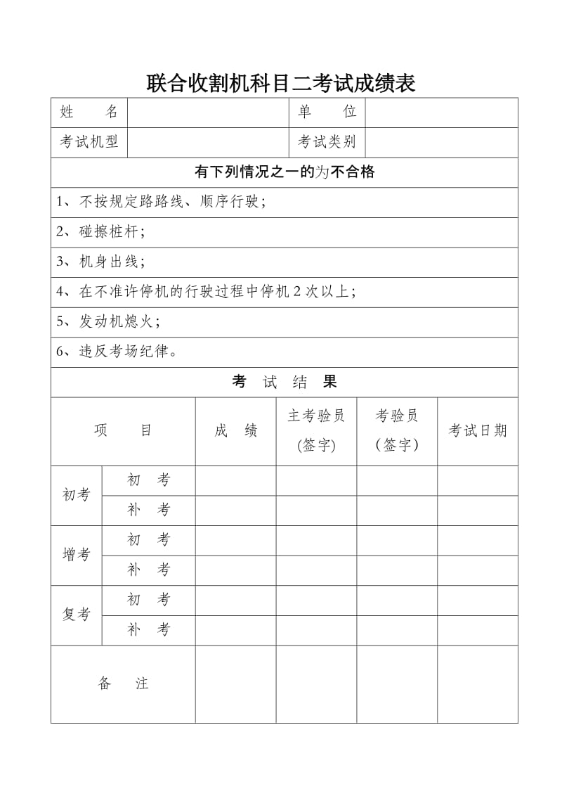 查分软件叫什么_查分软件_软件查分数