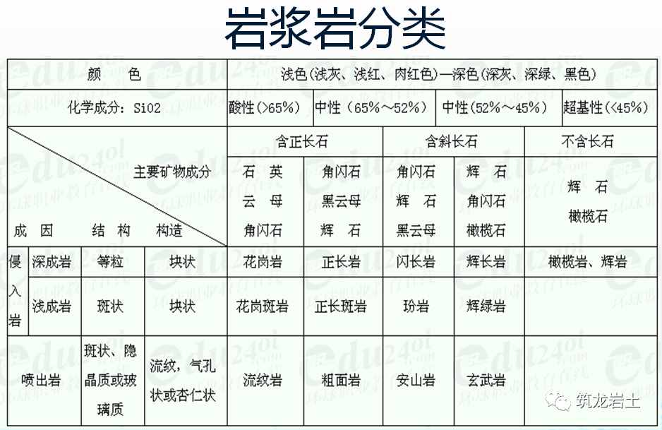 岩主有必要练吗_岩主值得培养吗_原神岩系培养谁