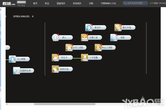 火炬之光2加点模拟器_火炬之光3加点模拟器_火炬点火系统点火步骤