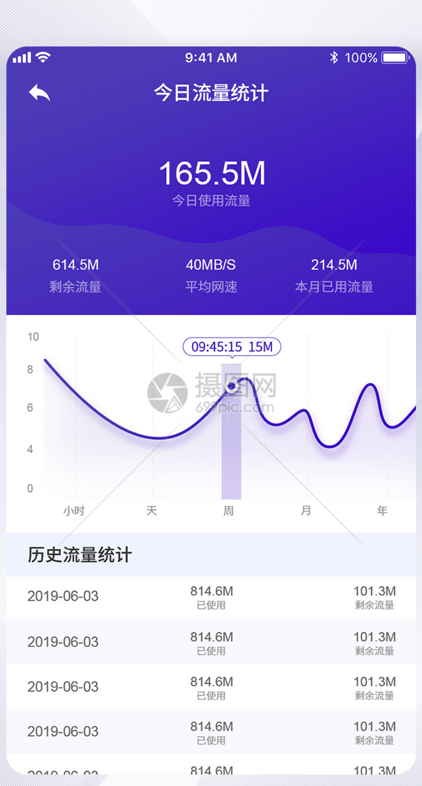 上网统计流量软件手机能用吗_手机上网流量统计软件_统计上网流量的软件