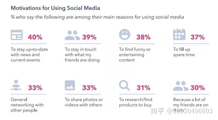 聊天开放软件有哪些_比较开放的聊天软件知乎_最开放的聊天软件